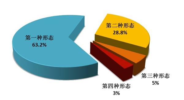 http://www.ccdi.gov.cn/toutiao/201804/W020180417627034082944.jpg